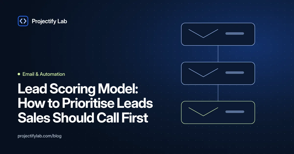 Lead Scoring Model: How to Prioritise Leads Sales Should Call First - Projectify Lab Email & Automation guide featured image